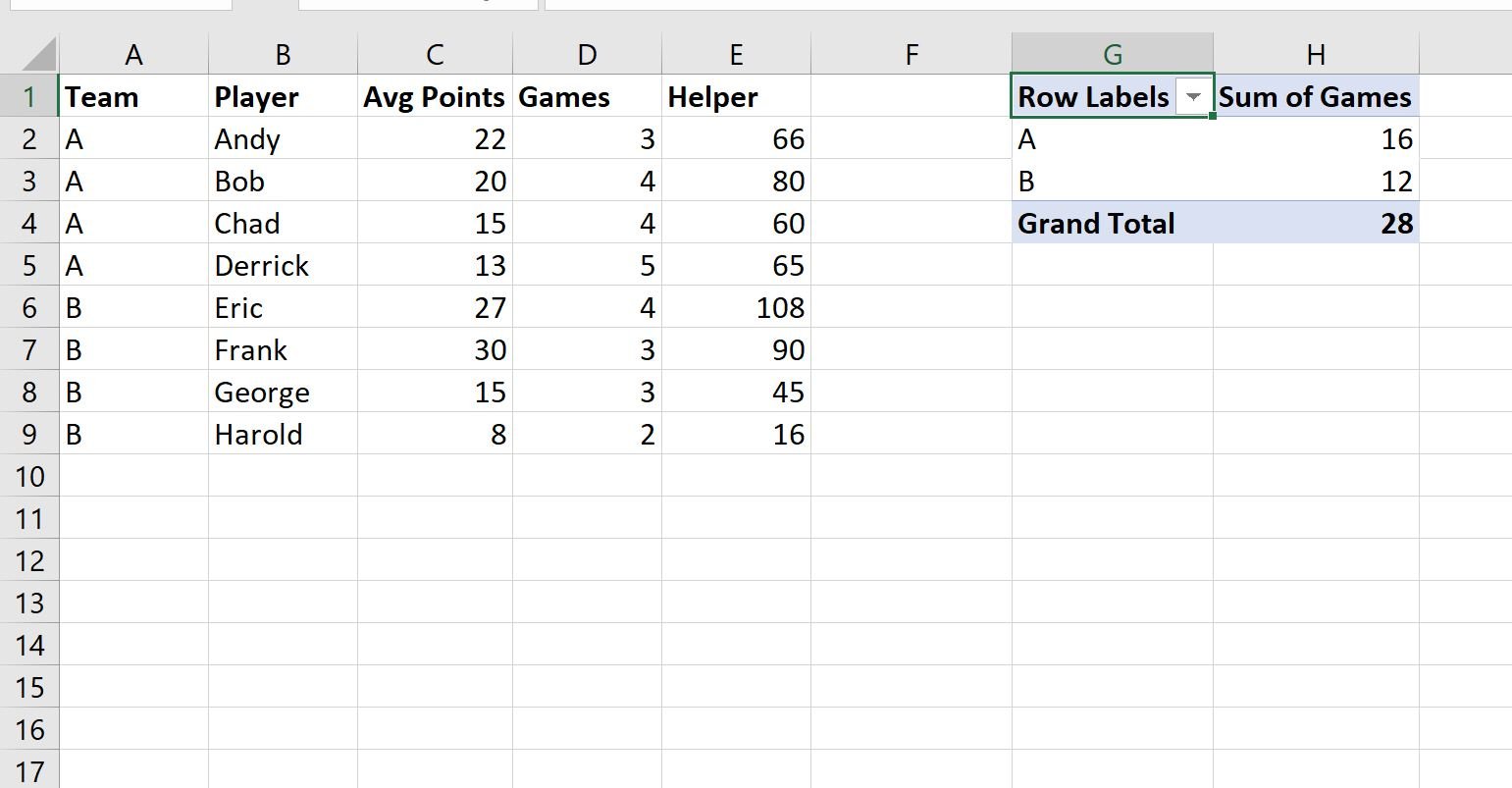 excel-how-to-calculate-a-weighted-average-in-pivot-table-legal-tree