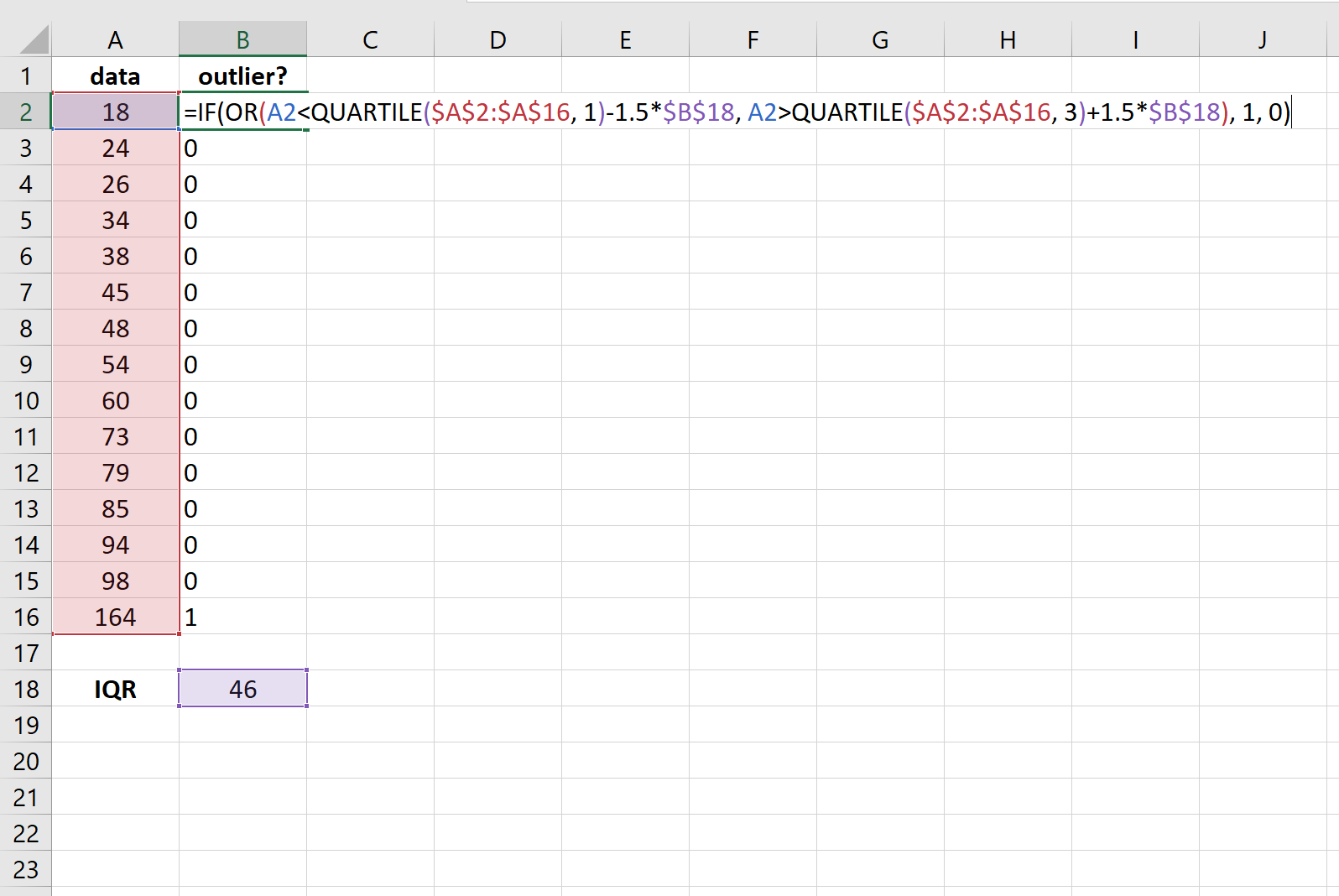 Finding outliers in Excel