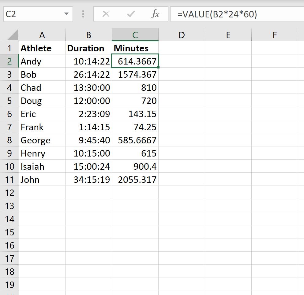 Excel convert time to minutes