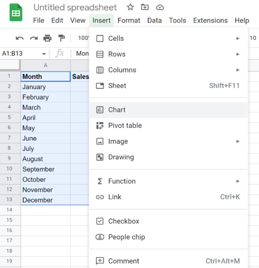 google-sheets-how-to-create-a-chart-and-ignore-blank-cells-legal