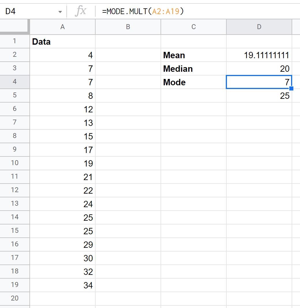 how-to-calculate-mean-median-mode-in-google-sheets-legal-tree