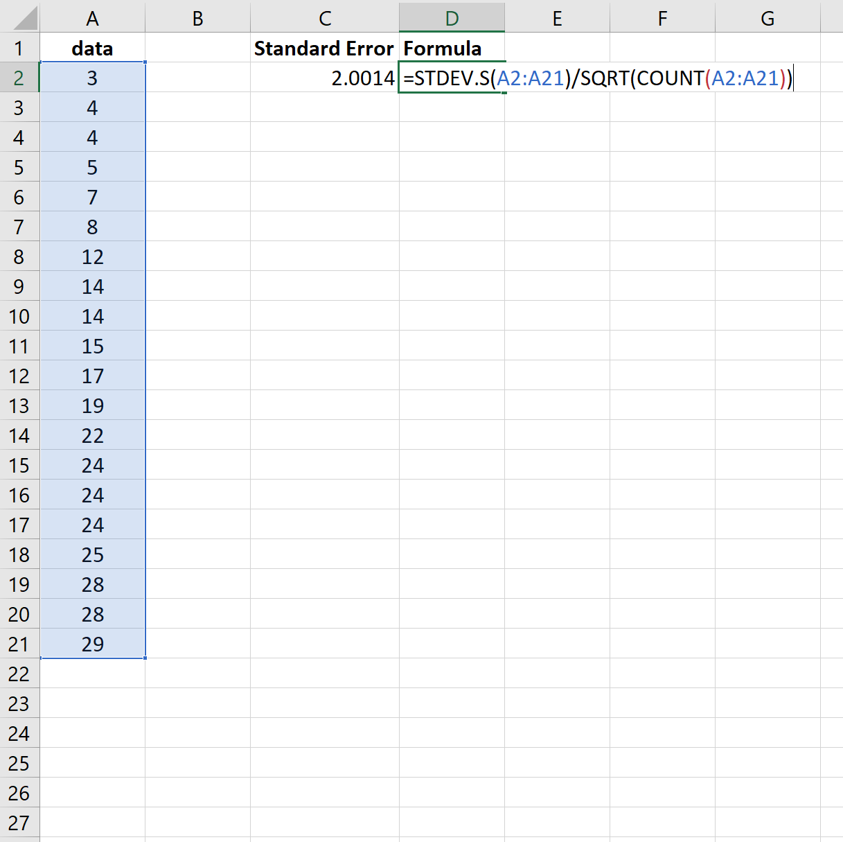 Standard error of the mean in Excel using the sample standard deviation
