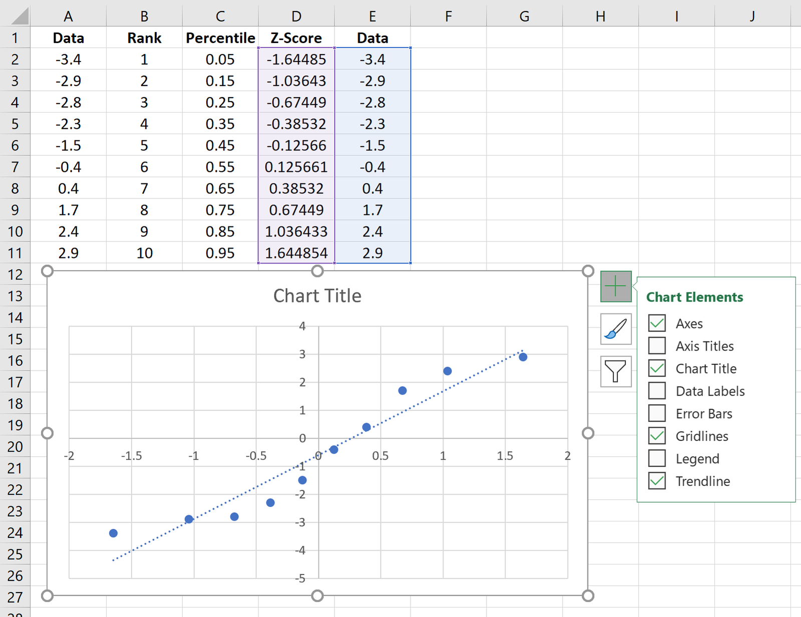 Q-Q plot with straight line in Excel