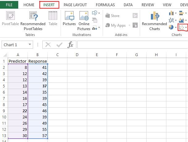 Scatterplot in Excel