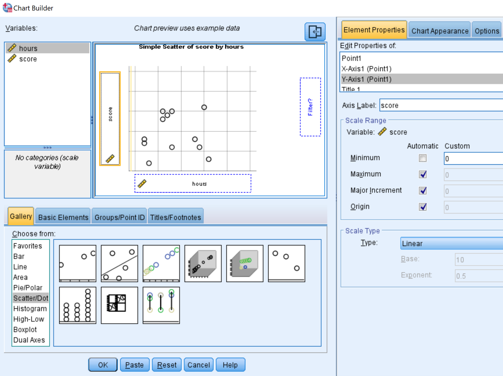 Scatterplot with y-axis minimum set to 0 in SPSS