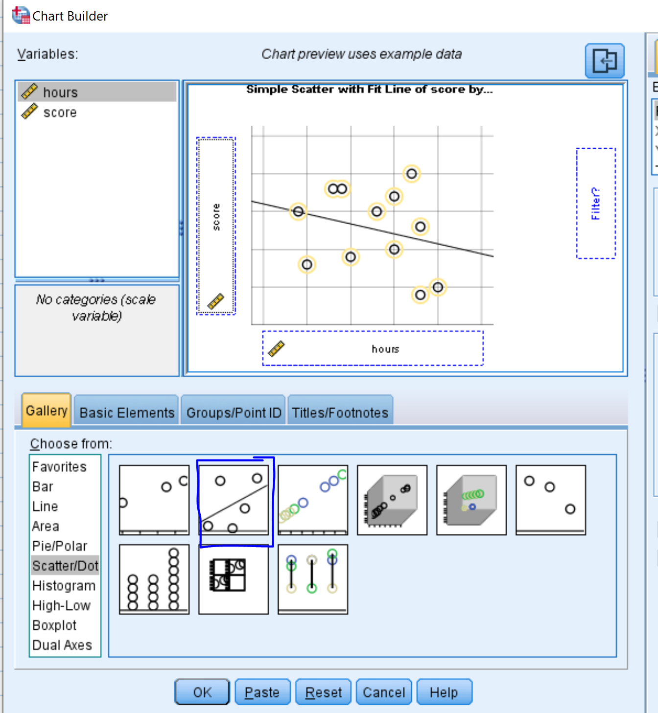 Scatterplot with regression line in SPSS