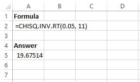 Chi-square critical value in Excel