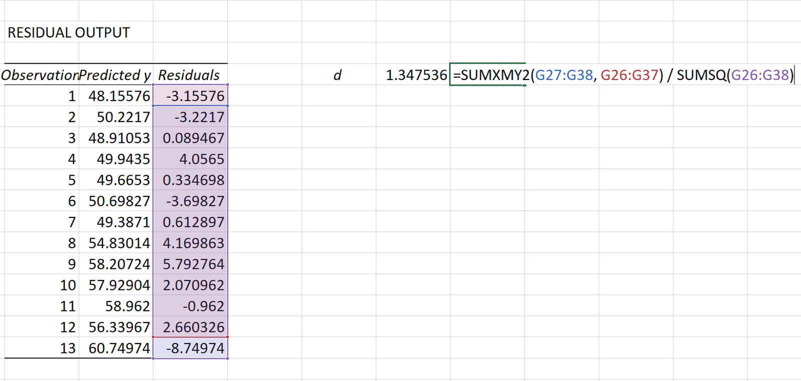 Durbin Watson test in Excel