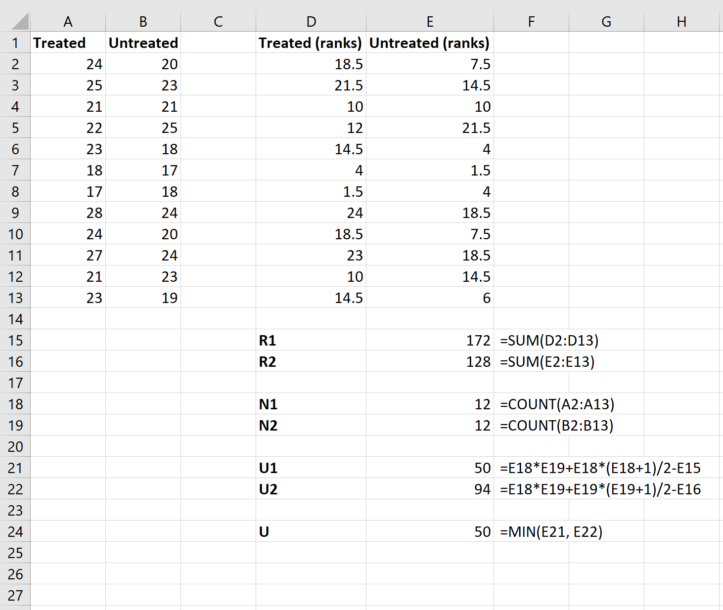 Mann Whitney U test calculation in Excel