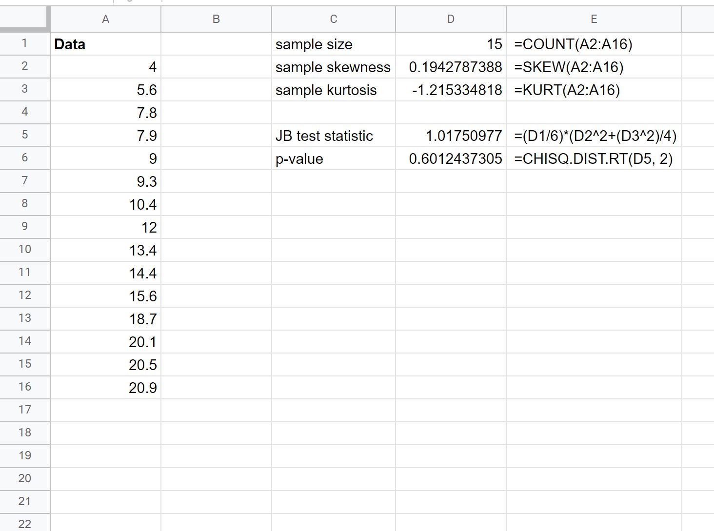 normality test in Google Sheets