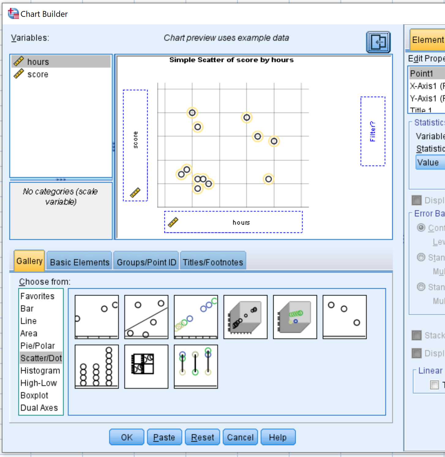 Scatterplot in SPSS