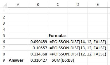 Cumulative Poisson probability in Excel