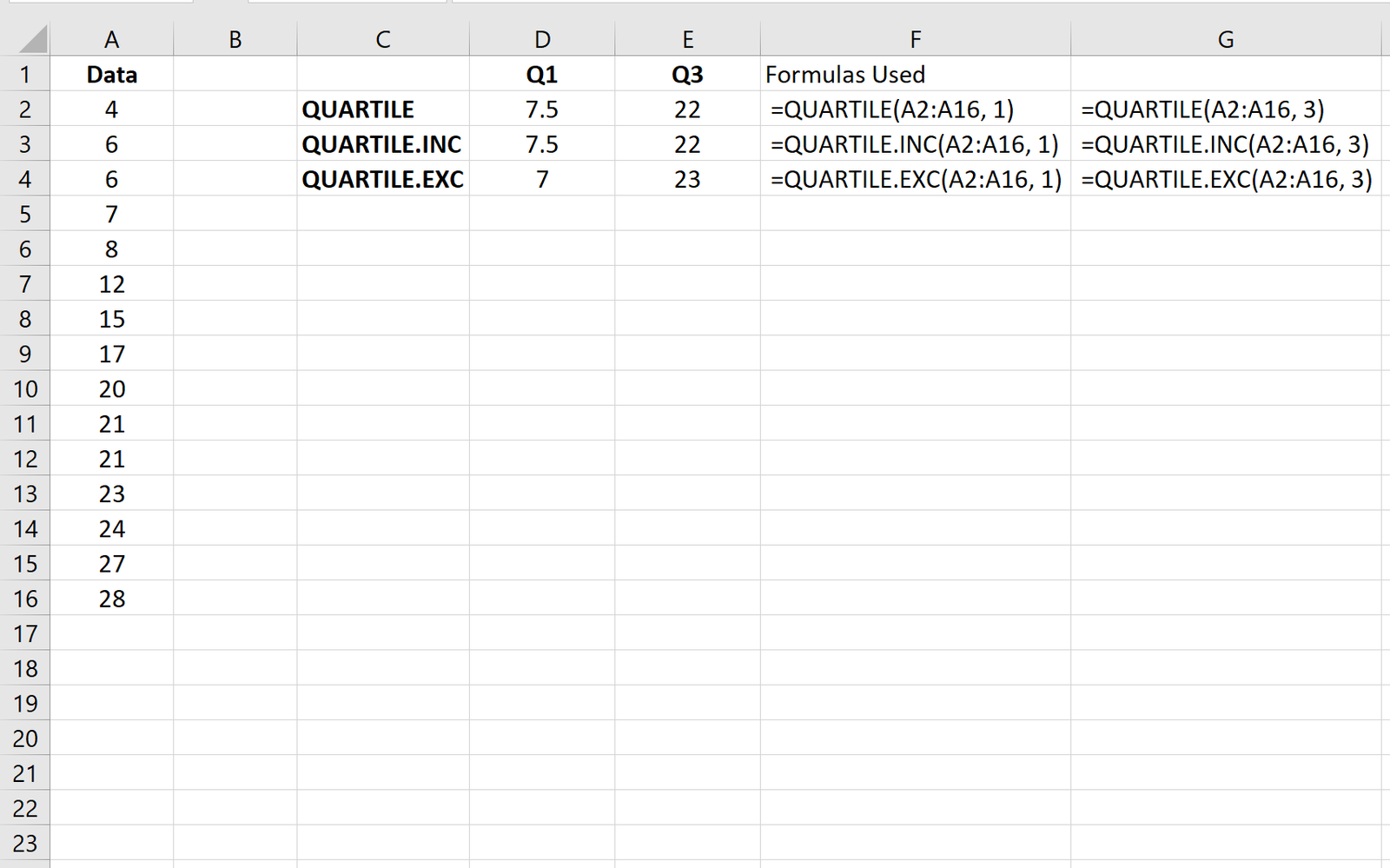 QUARTILE.EXC vs. QUARTILE.INC in Excel